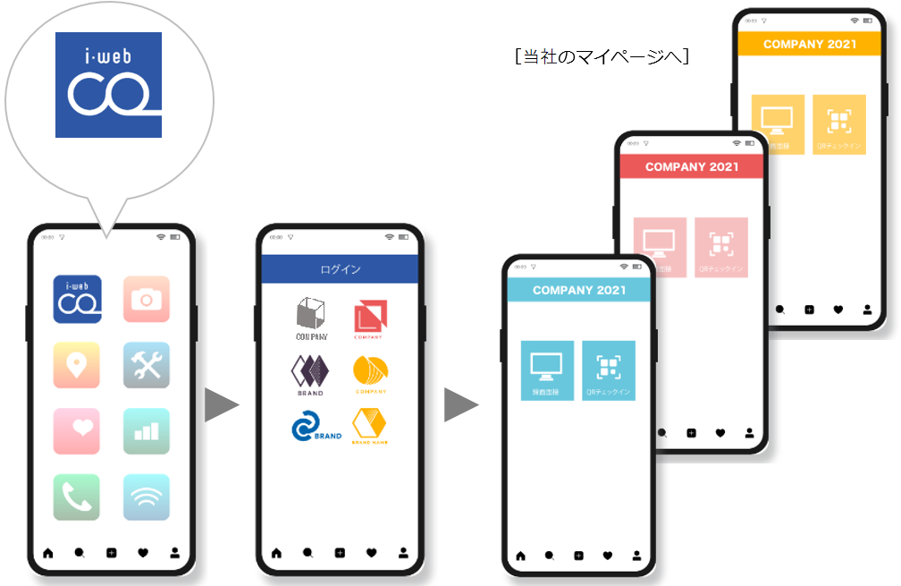 i-webCONNECTご利用ガイド｜25